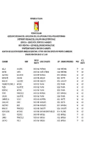 Grad. Atc Residenti