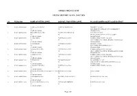 Orissa High Court Filing Report As on :28/07/2020