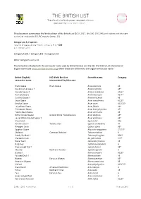 British List 2019 02 01