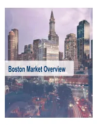 Boston Market Overview