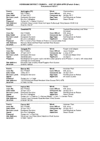 HORSHAM DISTRICT COUNCIL – LIST of NEW APPS (Parish Order) Data Produced 08/05/17