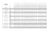 2016 Primary Election Abstract