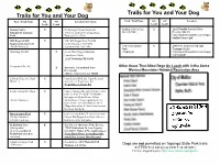 Trails for You and Your Dog Trails for You and Your Dog Park / Trail Name on Off Location/ Directions Park / Trail Name on Off Location Leash Leash Leash Leash