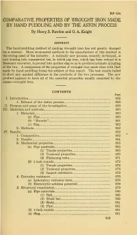 Comparative Properties of Wrought Iron Made by Hand Puddling and by the Aston Process