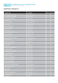 Hospitality Projects 1