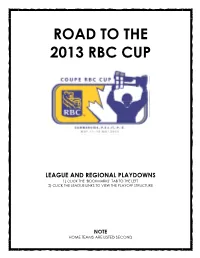 Road to the RBC