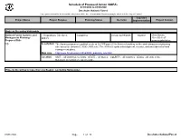 Schedule of Proposed Action (SOPA) 07/01/2008 to 09/30/2008 Deschutes National Forest This Report Contains the Best Available Information at the Time of Publication