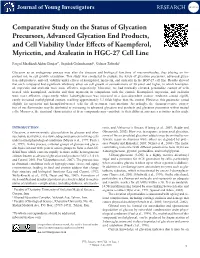 Comparative Study on the Status of Glycation Precursors, Advanced