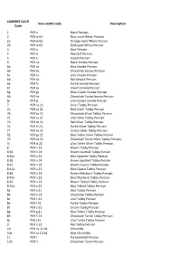 GEMS CODE LIST.Xlsx