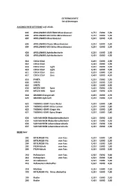 GETRÄNKEKARTE List of Beverages