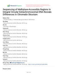 Sequencing of Methylase-Accessible Regions in Integral Circular Extrachromosomal DNA Reveals Differences in Chromatin Structure