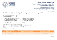 Laboratories Reporting to ICMR