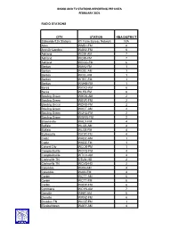 Radio and Tv Stations Reporting Pep Data February 2021