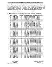 Minutes of the 641St Meeting of SEIAA Dated 03.10.2020