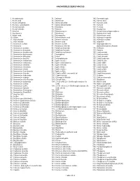 Hazardous Substances