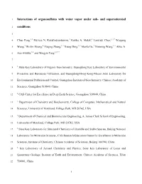 Manuscript with Contribution from All the Other Coauthors