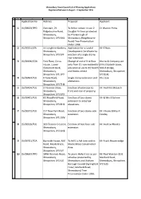 Application No Address Proposal Applicant 1 15/03623/TPO