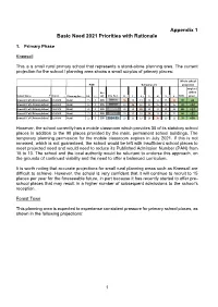 Appendix 1 Basic Need 2021 Priorities with Rationale
