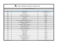 Mhpn Commercial/Building Awards 1993-2021
