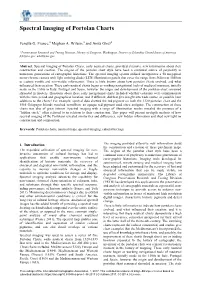 Spectral Imaging of Portolan Charts