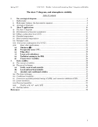 The Skew T Diagram, and Atmospheric Stability Table of Contents 1