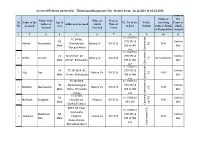 Accused Persons Arrested in Thiruvananthapuram City District from 04.12.2016 to 10.12.2016 Name of Name of the Name of the Place at Date & Sl