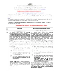 Sr. No. Existing Amendment Required As Under 01