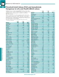 Threshold Limit Values (TLV) and Immediately Dangerous to Life and Health (IDLH) Values