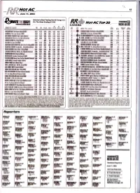It « Hotac TOP 30