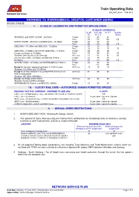 Train Operating Data NA NSP 02.01 – R06-2015 Network Services