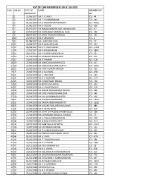 List of Csbf Members As on 31.03.2020 S.No Lm No Date of Name Membership Admission No