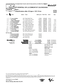 R Race CLASSIFICATION