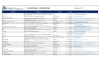 STUDENT IMAGE - STANDARD BASE Last Update: April 2019