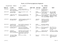 Weekly List of Planning Applications Registered