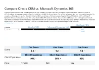 Compare Oracle CRM Vs. Microsoft Dynamics 365