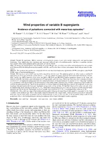 Wind Properties of Variable B Supergiants Evidence of Pulsations Connected with Mass-Loss Episodes? M