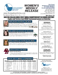 Women's Weekly Release