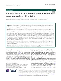 A Stable Isotope Dilution Method for a Highly Accurate Analysis of Karrikins