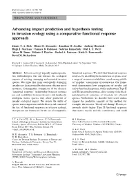 Advancing Impact Prediction and Hypothesis Testing in Invasion Ecology Using a Comparative Functional Response Approach