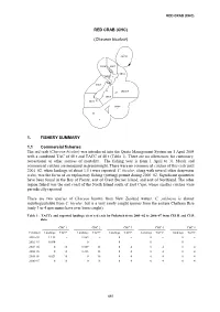 RED CRAB (CHC) (Chaceon Bicolour) 1. FISHERY SUMMARY