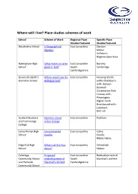 Where Will I Live? Place Studies Schemes of Work