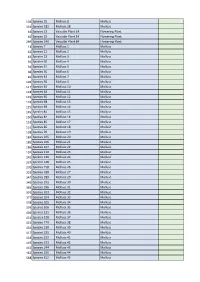 ED45E Rare and Scarce Species Hierarchy.Pdf