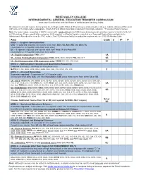 General Education, Grading Systems, and Advertisements