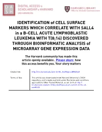 IDENTIFICATION of CELL SURFACE MARKERS WHICH CORRELATE with SALL4 in a B-CELL ACUTE LYMPHOBLASTIC LEUKEMIA with T(8;14)