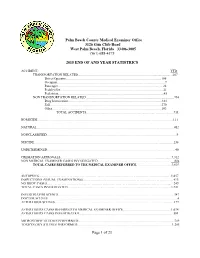 2015 Year End Statistics