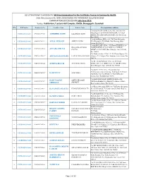 List of Shortlisted Candidates for Written Examination for the Certificate Course in Community Health (Vide Advertisement No