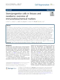 Stem/Progenitor Cells in Fetuses and Newborns: Overview of Immunohistochemical Markers D