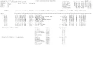11/14/2012 9:35 Am Check Reconciliation Register Page: 1 Company: 04 - Community Development Check Date: 10/01/2012 Thru 10/31/2012 Account: 10010 Cash C.D.B.G