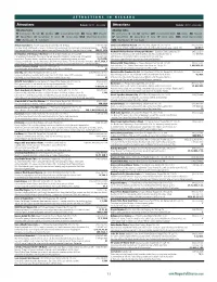 NFT Guide 2008 24Pgs.Indd