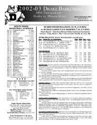 2002-03 DRAKE BASKETBALL MVC Tournament